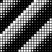Sweep frequency 3